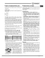 Preview for 31 page of Indesit PAA 642 IX/I WE Operating Instructions Manual