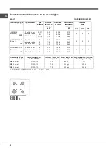 Предварительный просмотр 14 страницы Indesit PAA 642 IX/I Operating Instructions Manual