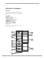 Preview for 4 page of Indesit PBA Series Operating Instructions Manual