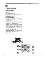 Preview for 6 page of Indesit PC 631 HA PL Operating Instructions Manual