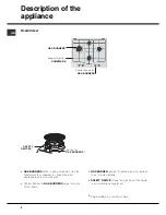 Предварительный просмотр 6 страницы Indesit PC 640 T X/HA Operating Instructions Manual