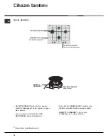 Предварительный просмотр 16 страницы Indesit PC 640 T X/HA Operating Instructions Manual