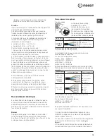 Предварительный просмотр 15 страницы Indesit PC 640 X Operating Instructions Manual