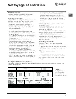 Предварительный просмотр 21 страницы Indesit PC 640 X Operating Instructions Manual