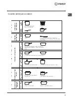 Предварительный просмотр 35 страницы Indesit PC 640 X Operating Instructions Manual