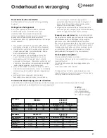 Предварительный просмотр 61 страницы Indesit PC 640 X Operating Instructions Manual