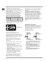 Предварительный просмотр 64 страницы Indesit PC 640 X Operating Instructions Manual