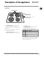 Предварительный просмотр 5 страницы Indesit PI 604GB Operating Instructions Manual