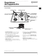 Предварительный просмотр 7 страницы Indesit PI 631 Operating Instructions Manual