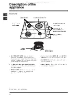 Предварительный просмотр 18 страницы Indesit PI 631 Operating Instructions Manual