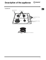 Preview for 7 page of Indesit PI 640 A GB Operating Instructions Manual