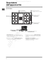 Preview for 6 page of Indesit PI 950 AST EX Operating Instructions Manual