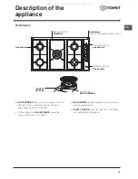 Preview for 15 page of Indesit PI 950 AST EX Operating Instructions Manual