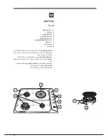 Preview for 14 page of Indesit PIM 631 AS Operating Instructions Manual