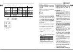 Preview for 7 page of Indesit PIM 640 AS (IX) Operating Instructions Manual