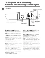 Предварительный просмотр 4 страницы Indesit PWC 7127 S Instructions For Use Manual