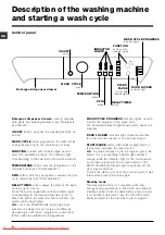 Предварительный просмотр 4 страницы Indesit PWC 8128 W Instructions For Use Manual