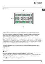 Preview for 17 page of Indesit PWDE 7125 S Instructions For Use Manual