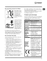 Preview for 3 page of Indesit PWDE 81473 W Instructions For Use Manual