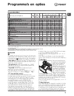 Preview for 33 page of Indesit PWDE 81473 W Instructions For Use Manual