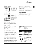 Предварительный просмотр 3 страницы Indesit PWE 7125 S Instructions For Use Manual