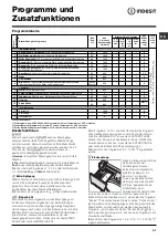 Предварительный просмотр 31 страницы Indesit PWE 8148 S Instructions For Use Manual