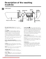 Предварительный просмотр 6 страницы Indesit PWE 8168 S Instructions For Use Manual