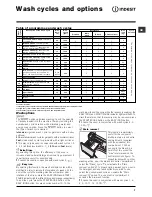 Предварительный просмотр 7 страницы Indesit PWE 8168 W Instructions For Use Manual