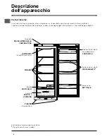 Preview for 4 page of Indesit SAN 400 Manual