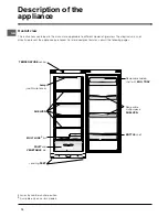 Предварительный просмотр 12 страницы Indesit SAN 400 Manual