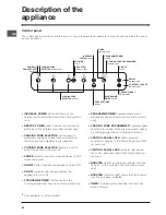 Предварительный просмотр 26 страницы Indesit SOMMARIO VIA 640 C (Italian) Istruzioni Per L'Uso