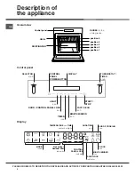 Предварительный просмотр 4 страницы Indesit SX 896L PX Operating Instructions Manual