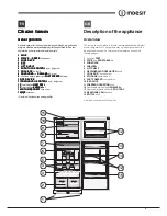 Preview for 3 page of Indesit TAAN 6 L FNF Series Operating Instructions Manual