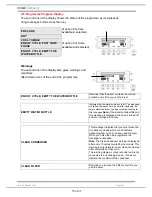 Preview for 15 page of Indesit tcud93b Service Information