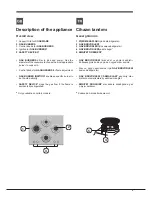 Preview for 5 page of Indesit TD 641 S IX/HA TR Operating Instructions Manual