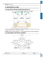 Предварительный просмотр 9 страницы Indesit TIL641 Service Manual