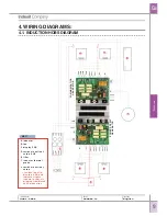 Предварительный просмотр 19 страницы Indesit TIL641 Service Manual