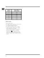 Preview for 8 page of Indesit TK 63 T Manual