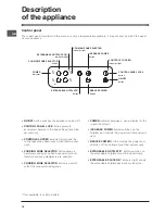 Preview for 16 page of Indesit TK 63 T Manual