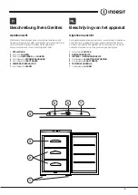 Preview for 9 page of Indesit TZA 1 S Operating Instructions Manual