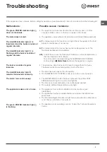 Preview for 7 page of Indesit UFAN 300 NF Operating Instructions Manual