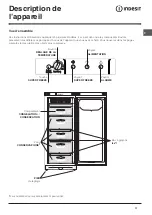 Preview for 11 page of Indesit UFAN 300 NF Operating Instructions Manual