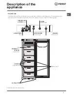 Предварительный просмотр 3 страницы Indesit UFAN 400 NF Operating Instructions Manual