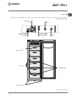 Предварительный просмотр 30 страницы Indesit UFAN 400 NF Operating Instructions Manual