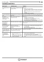 Preview for 9 page of Indesit UI6F1TSUK1FS User Manual