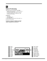 Preview for 6 page of Indesit UIAA 10 Operating Instructions Manual