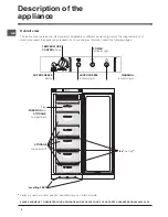 Предварительный просмотр 4 страницы Indesit UIAA 12 F xx Operating Instructions Manual