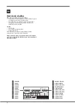 Preview for 6 page of Indesit UIAA 2 Y Series Operating Instructions Manual