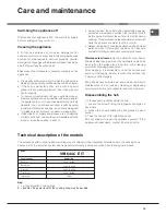 Preview for 10 page of Indesit V IB 644 C E I T Operating Instructions Manual