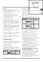 Предварительный просмотр 3 страницы Indesit VIA 630 C Operating Instructions Manual